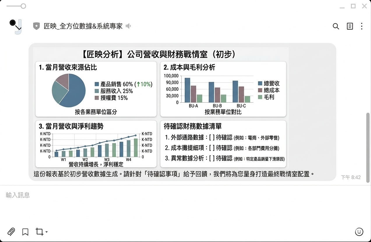 LINE 公司營收報表範例